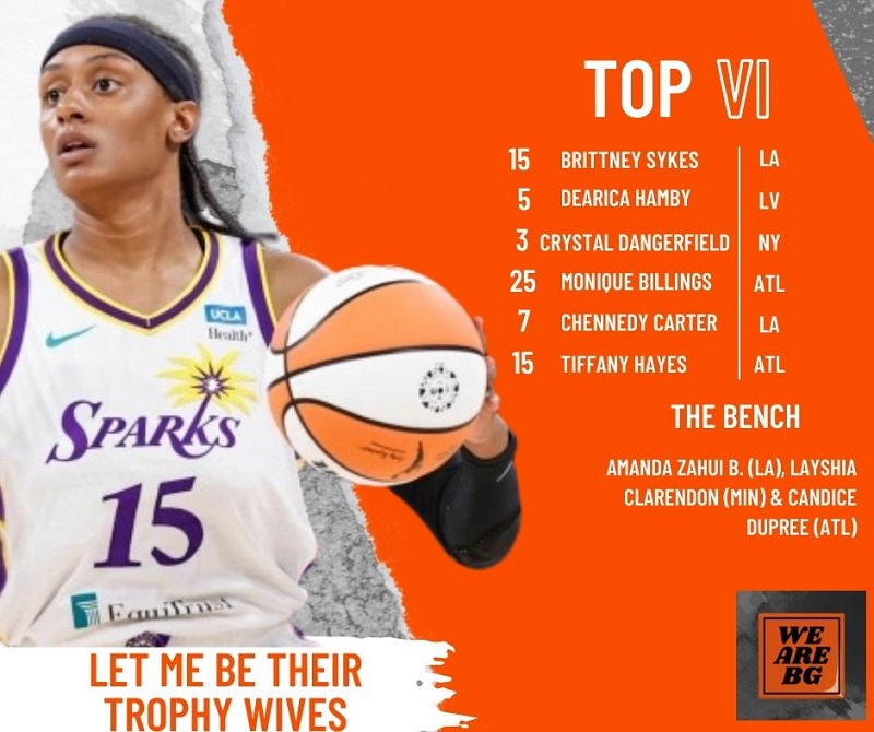 Pictured: Brittney Sykes brings the ball up the court, dribbling the ball with her left hand Team Name: Let Me Be Their Trophy Wives Top VI (fantasy point winners): #15 Brittney Sykes (LA), #5 Dearica Hamby (LV), #3 Crystal Dangerfield (NY), #25 Monique Billings (ATL), #7 Chennedy Carter (LA), #15 Tiffany Hayes (ATL) The Bench: Amanda Zahui B. (LA), Layshia Clarendon (MIN) and Candice Dupree (ATL) Orange We are BG logo in the bottom right.