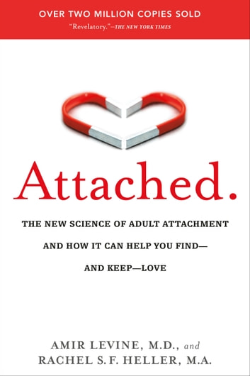 the cover of attached features two magnets in a heart shape