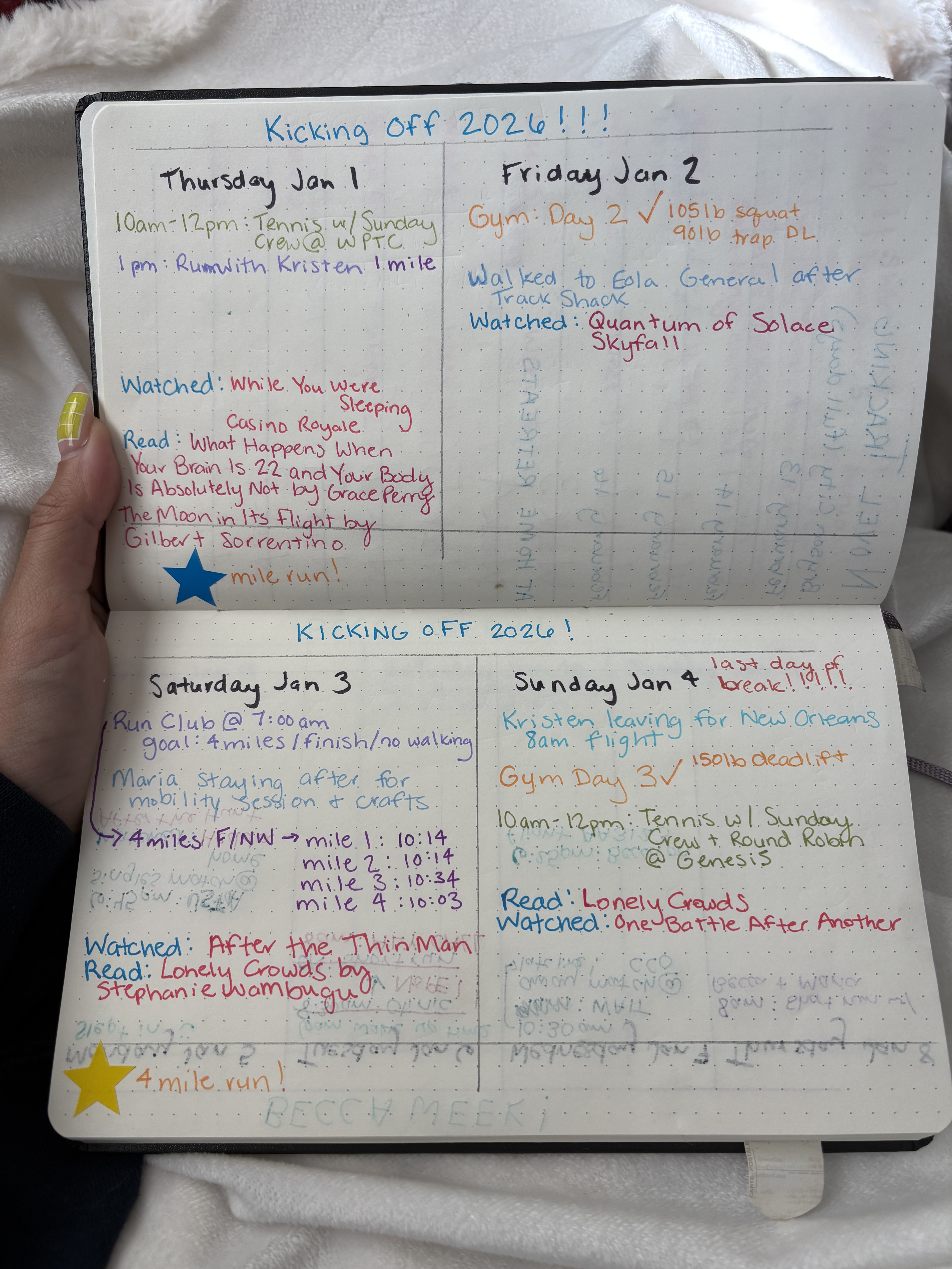 a snapshot of a journal