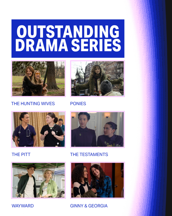 Outstanding Drama Series The Hunting Wives The Pitt S2 The Testaments Ponies Wayward Ginny & Georgia S3