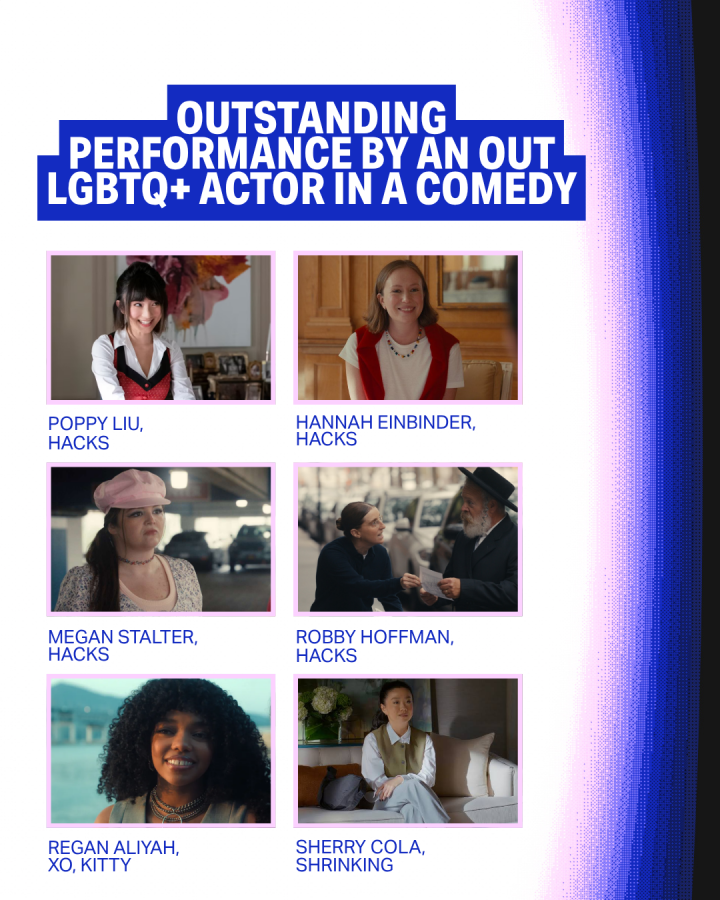 Outstanding Performance by an Out LGBTQ+ Actor in a Comedy Poppy Liu in Hacks Hannah Einbinder in Hacks Megan Stalter in Hacks Robby Hoffman in Hacks Cherry Jones in Hacks Regan Aliyah in XO Kitty Sherry Cola in Shrinking