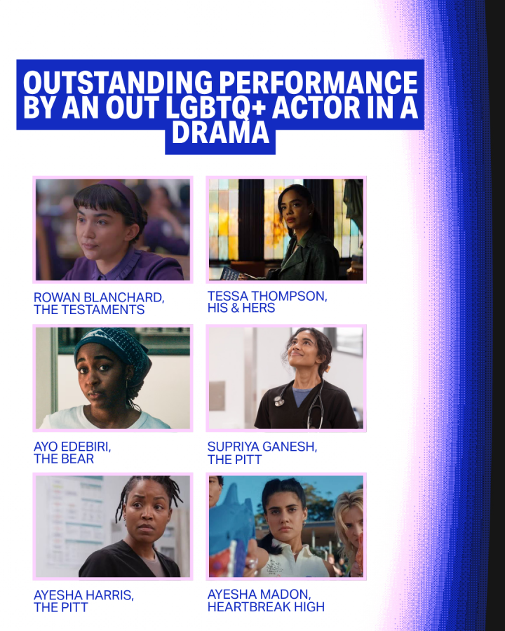 Outstanding Performance by an Out LGBTQ+ Actor in a Drama Rowan Blanchard in The Testaments Tessa Thompson in His & Hers Ayo Edebiri in The Bear Supriya Ganesh in The Pitt Ayesha Harris in The Pitt Ayesha Madon, Heartbreak HIgh