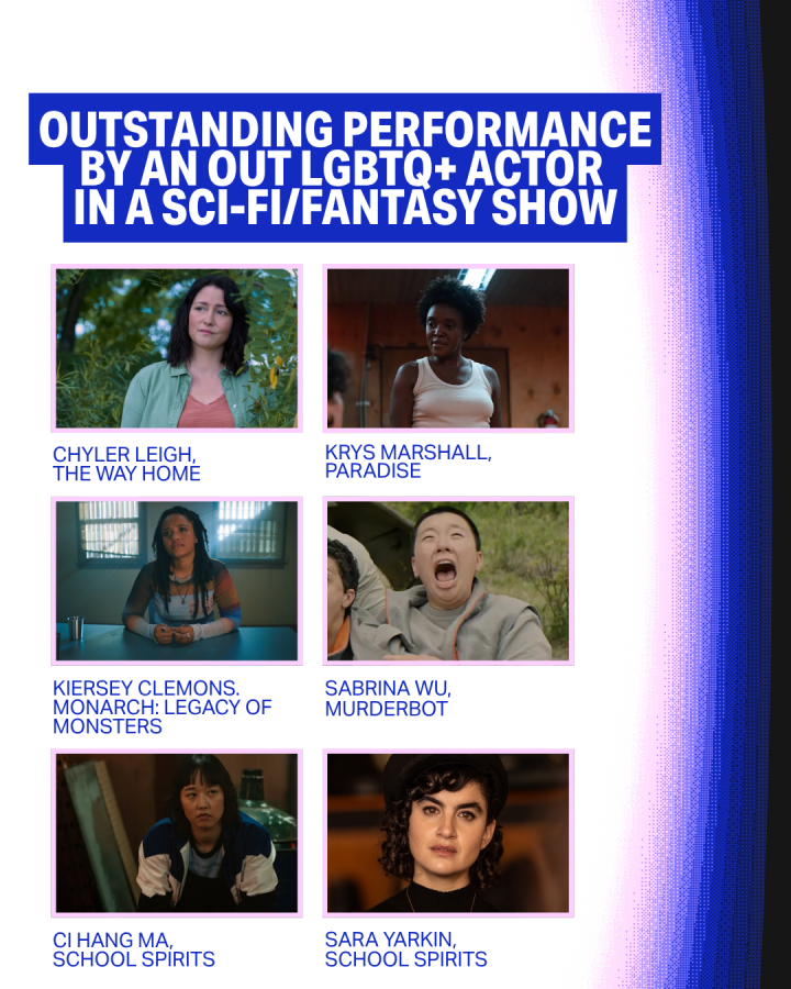 Outstanding LGBTQ+ Actor in a Sci-Fi/Fantasy Show Kiersey Clemons in Monarch: Legacy of Monsters Krys Marshall in Paradise Sabrina Wu in Muderbot Chyler Leigh in The Way Home Ci Hang Ma in School Spirits Sara Yarkin in School Spirits