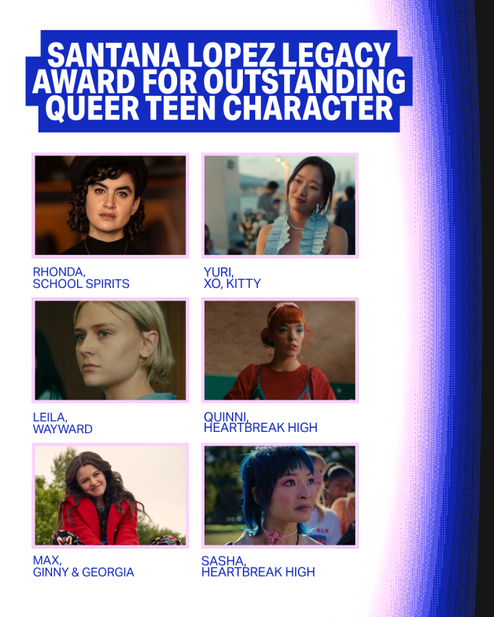 Santana Lopez Legacy Award For Outstanding Queer Teen Character Rhonda, School Spirits Yuri, XO Kitty Leila, Wayward Quinni, Heartbreak High Sasha, Heartbreak High Max, Ginny & Georgia