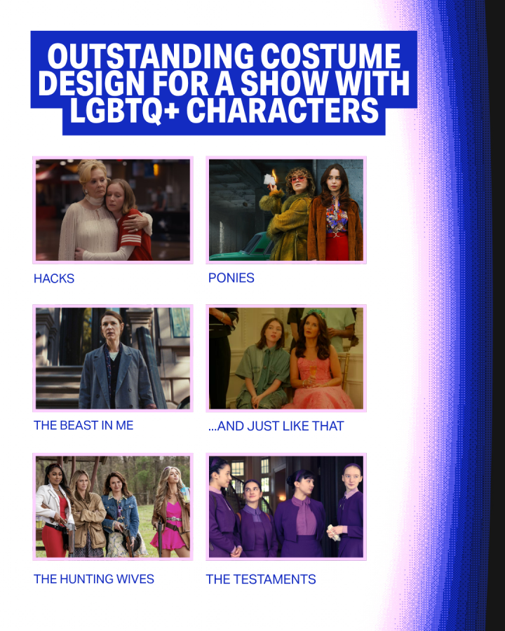 Outstanding Costume Design for a Show With LGBTQ+ Characters Kathleen Felix-Hager, Hacks Anastasia Magoutas, Ponies Leslie Kavanagh, The Testaments Arjun Bhasin, The Beast In Me Heidi Higginbotham, The Hunting Wives, Molly Rogers and Danny Santiago,<em> …And Just Like That