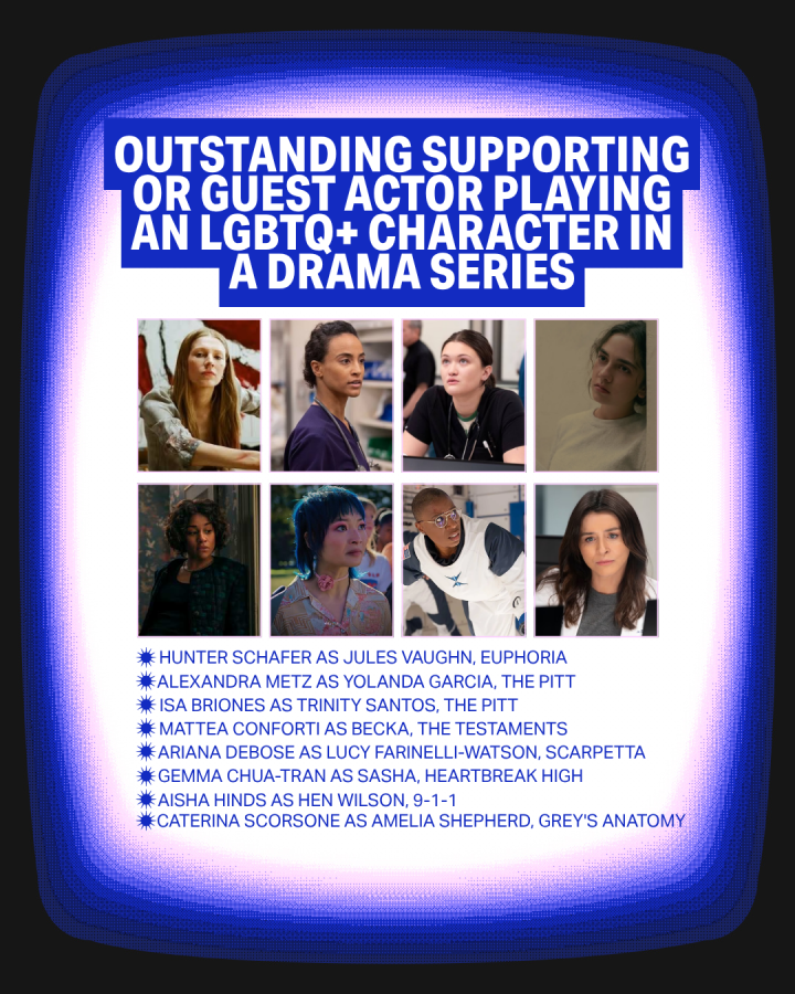 Outstanding Supporting or Guest Actor Playing an LGBTQ+ Character in a Drama Series Hunter Schafer as Jules Vaughn, Euphoria Alexandra Metz as Yolanda Garcia, The Pitt Isa Briones as Trinity Santos, The Pitt Mattea Conforti as Becka, The Testaments Ariana DeBose as Lucy Farinelli-Watson, Scarpetta Gemma Chua-Tran as Sasha, Heartbreak High Aisha Hinds as Hen Wilson, 9-1-1 Caterina Scorsone as Amelia Shepherd, Grey's Anatomy