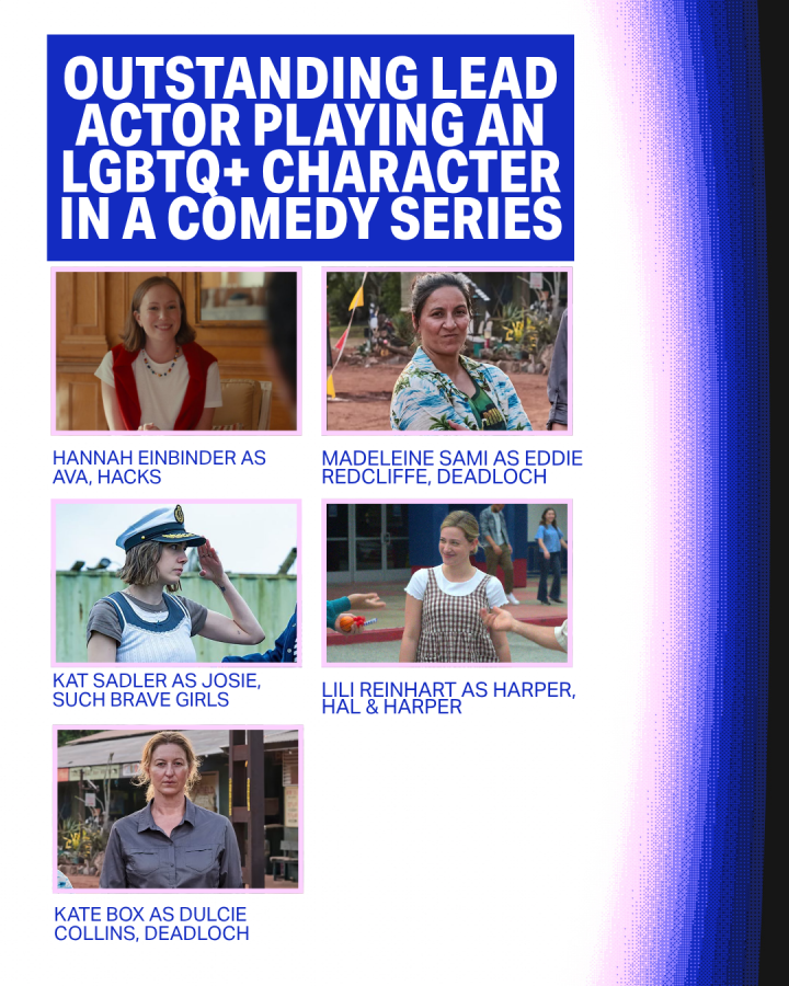 Outstanding Lead Actor Playing an LGBTQ+ Character in a Comedy Series Hannah Einbinder as Ava, Hacks Kat Sadler as Josie, Such Brave Girls Kate Box as Dulcie Collins, Deadloch Madeleine Sami as Eddie Redcliffe, Deadloch Lili Reinhart as Harper, Hal & Harper