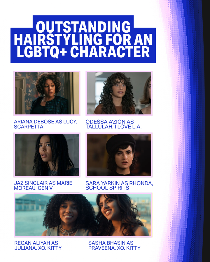 Outstanding Hairstyling for an LGBTQ+ Character Lucy (Ariana DeBose) in Scarpetta Tallulah (Odessa A'zion) in I Love L.A. Regan Aliyah as Juliana, XO, Kitty Rhonda (Sara Yarkin) in School Spirits Marie Moreau (Jaz Sinclair) in Gen V Praveena (Sasha Bhasin), XO Kitty