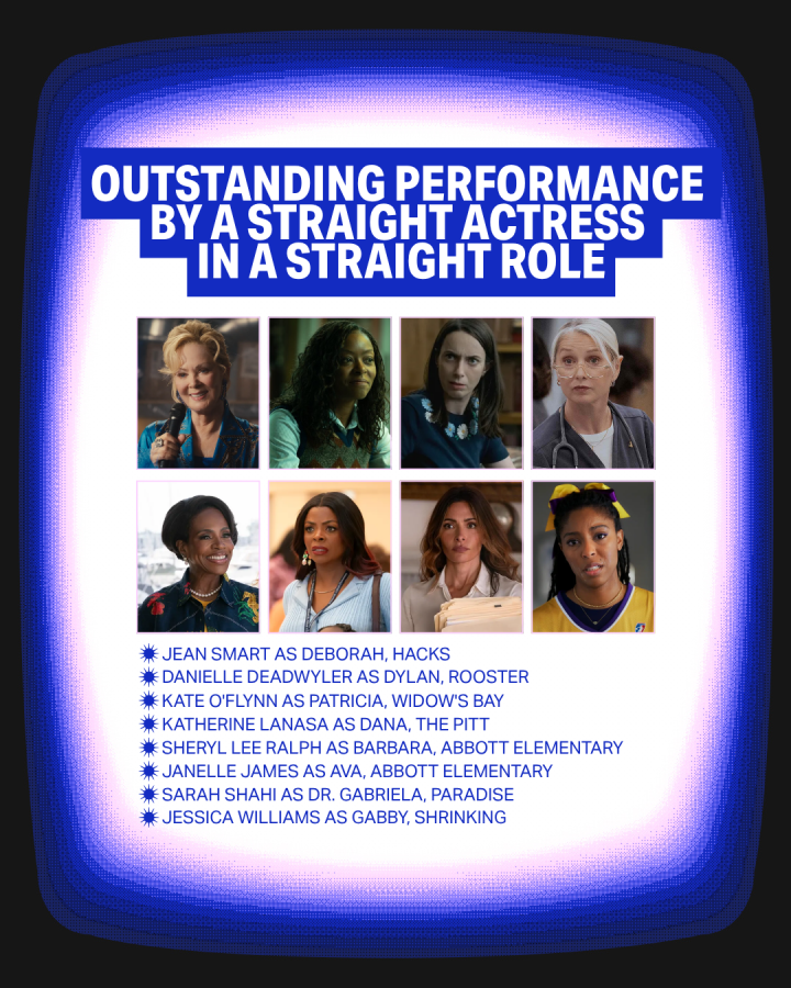 Outstanding Performance by a Straight Actress in a Straight Role Jean Smart as Deborah, Hacks Danielle Deadwyler as Dylan Shepard, Rooster Kate O'Flynn as Patricia, Widow's Bay Katherine LaNasa as Nurse Dana Evans, The Pitt Sheryl Lee Ralph as Barbara Howard, Abbott Elementary Janelle James as Ava Coleman, Abbott Elementary Sarah Shahi as Dr. Gabriela Torabi, Paradise Jessica Williams as Gabby, Shrinking