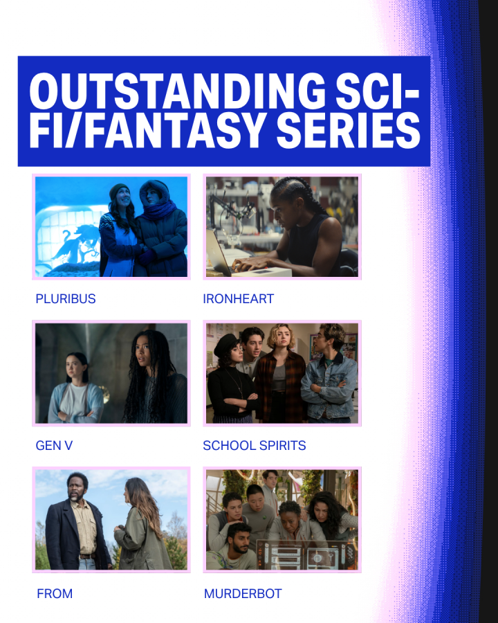 Outstanding Sci-Fi/Fantasy/Horror Series Pluribus Gen V S2 School Spirits S3 Murderbot Ironheart From