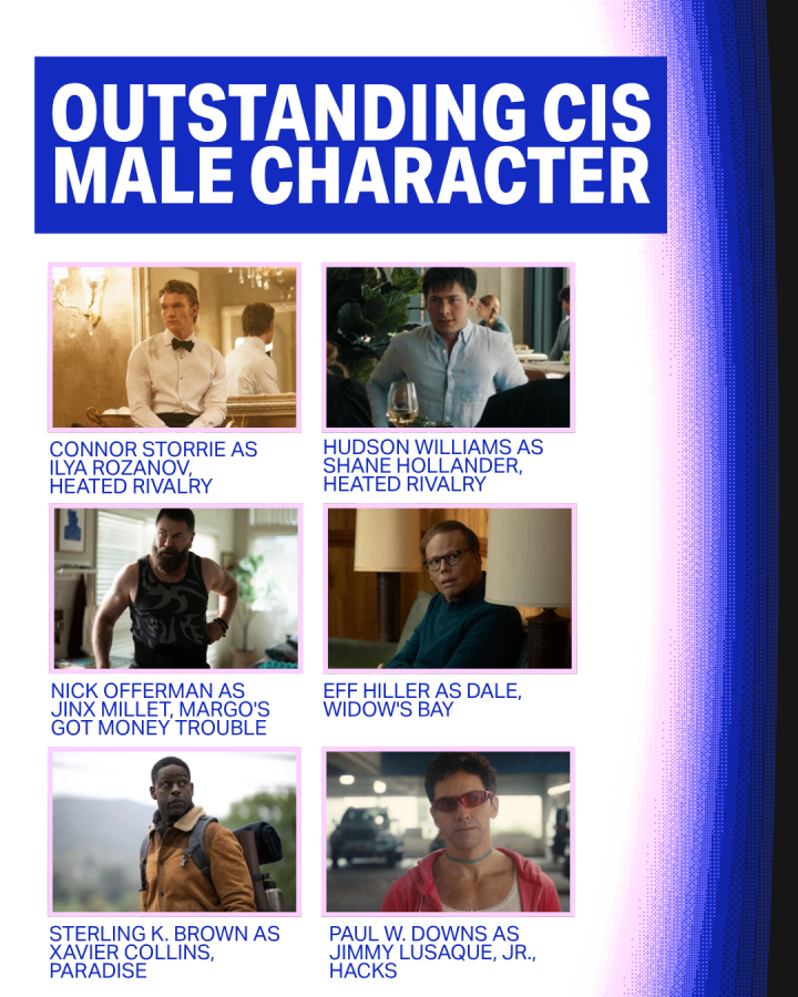 Outstanding Cis Male Character Connor Storrie as Ilya Rozanov, Heated Rivalry Hudson Williams as Shane Hollander, Heated Rivalry Nick Offerman as Jinx Millet, Margot's Got Money Trouble Jeff Hiller as Dale, Widow's Bay Sterling K. Brown as Xavier Collins, Paradise Paul W. Downs as Jimmy Lusaque, Jr. in Hacks