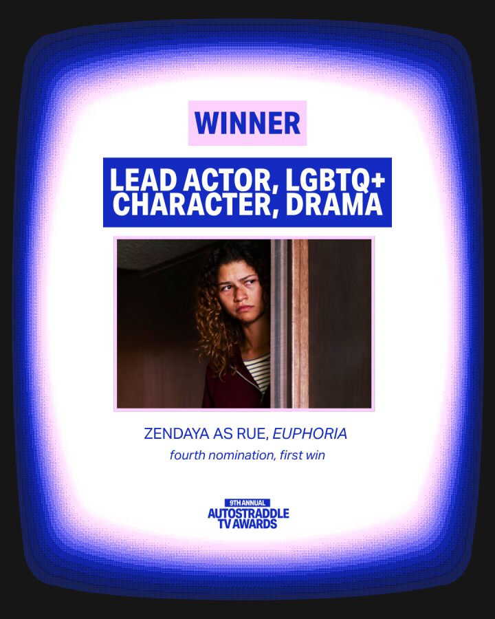 lead actor lgbtq+ character drama - Zendaya